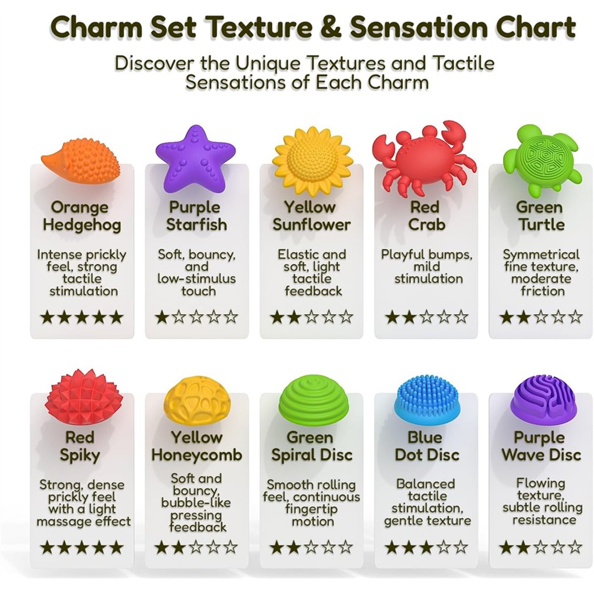 Kids Toys Deals - 【OFFERTA COUNTDOWN】 Giocattoli sensoriali antistress per